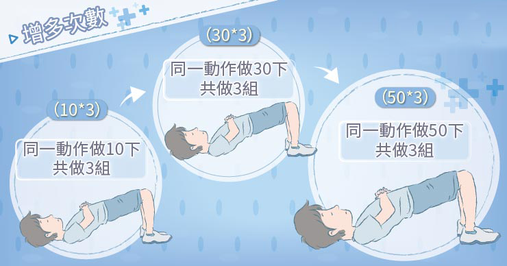 你知道吗，这些你常做的事情会导致膝盖“未老先衰”
