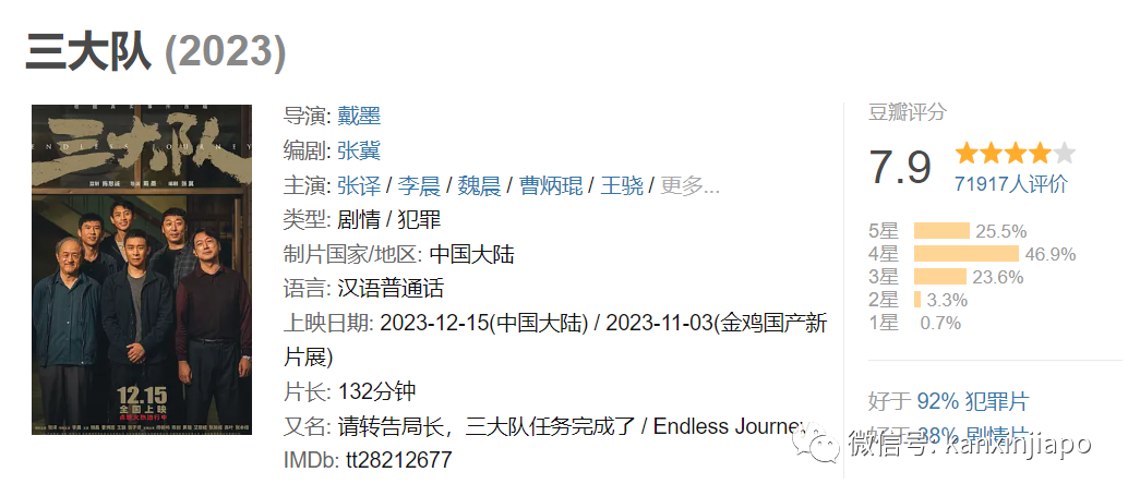口碑爆棚!中国上映3天票房破2亿的《三大队》即将登陆新加坡啦~
