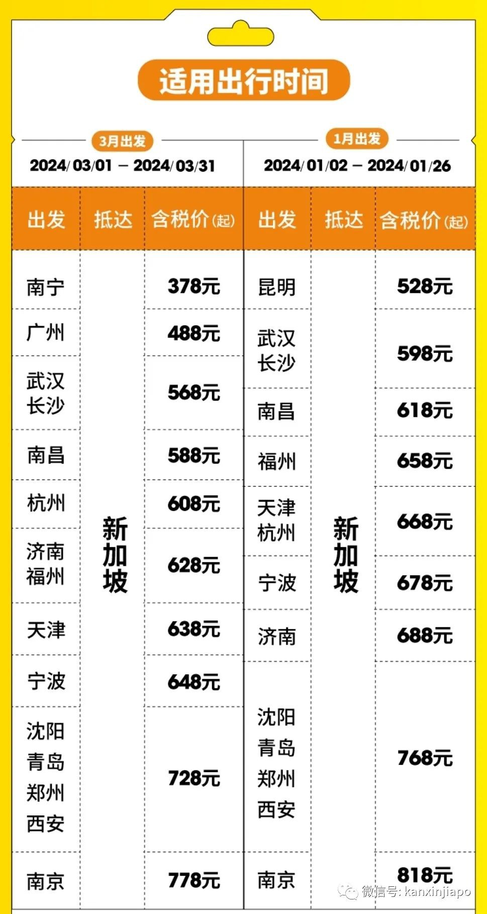 直飞$70起！签证、入境卡、注意事项…中国入境新加坡保姆级攻略