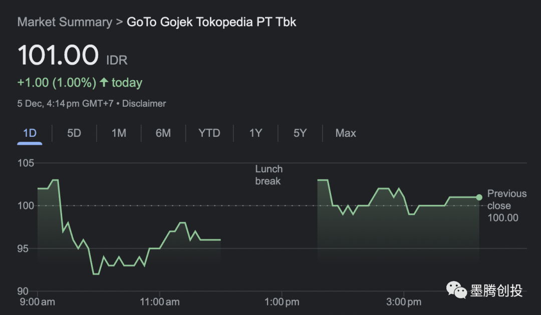 TikTok和Tokopedia达成协议，重返印尼市场