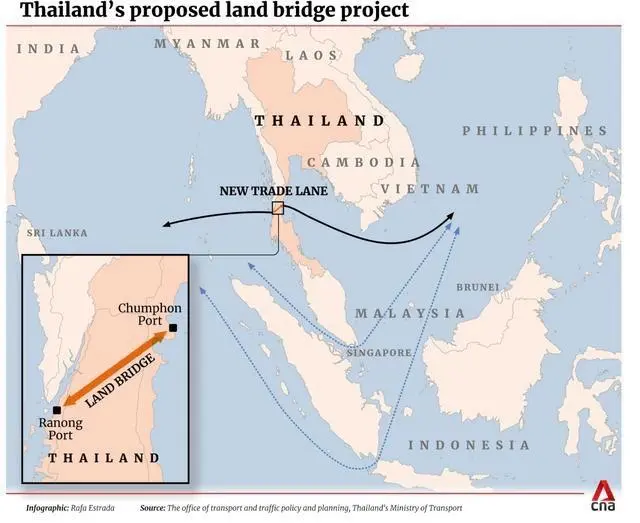 取代马六甲海峡！泰国开挖克拉地峡的计划，为何一直没实现？