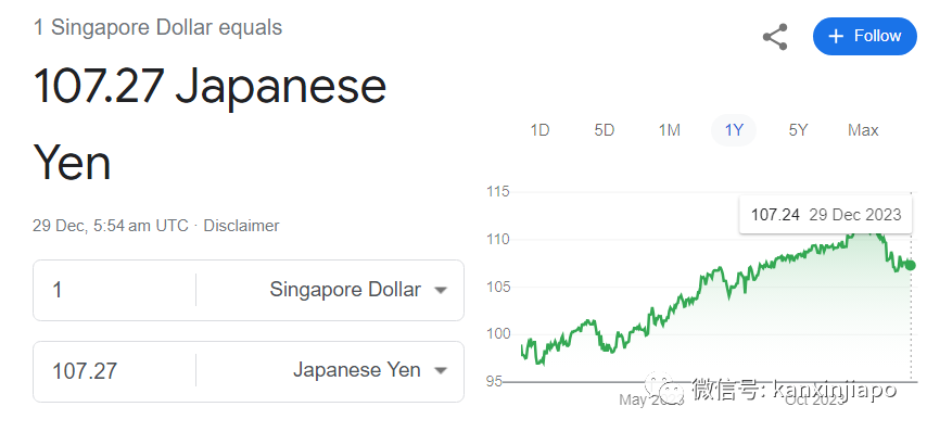 这个月，新加坡有100万人出国，遍布全世界