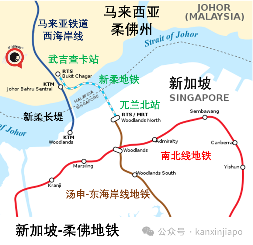出国只要五分钟,通关不须用护照——新马两国今天下了一盘大棋