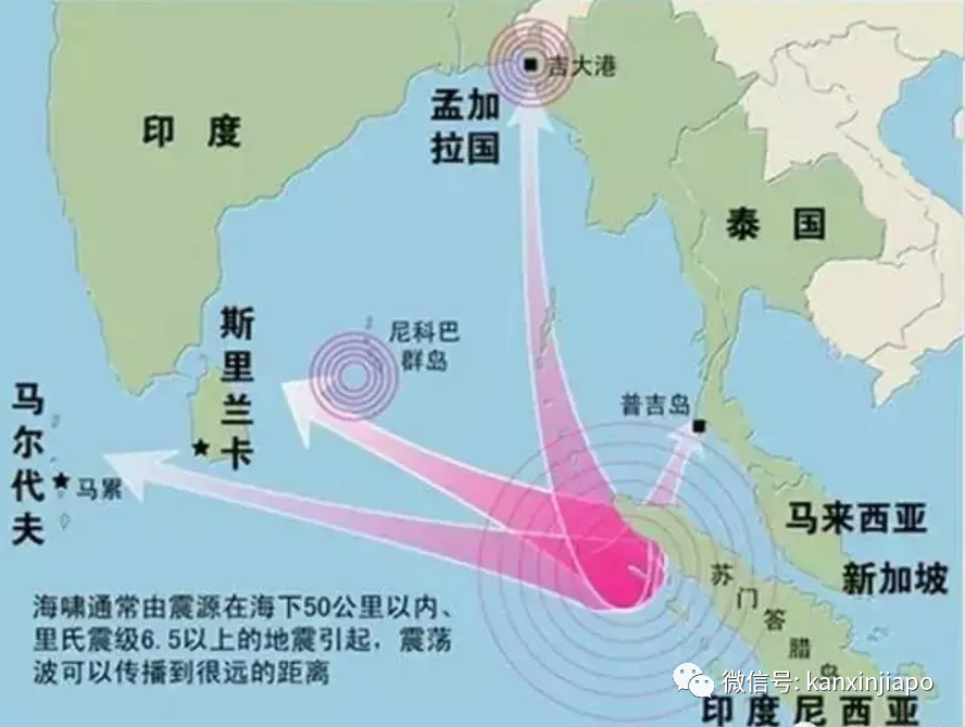 地震海啸台风都免疫，新加坡为何会有“天灾退散”体质？？