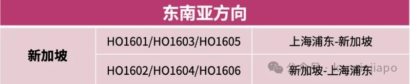 中新互免签证,新加坡酒店搜索量暴增,机票价格翻番!“可以在新马反复往来居住了”