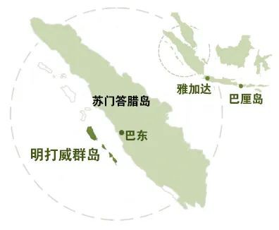 印尼小众顶级“冲浪岛”,还能怎么玩?