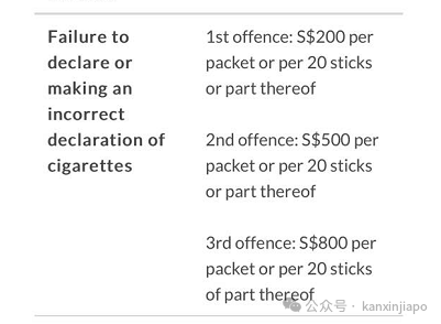 从中国入境新加坡可以带烟吗？