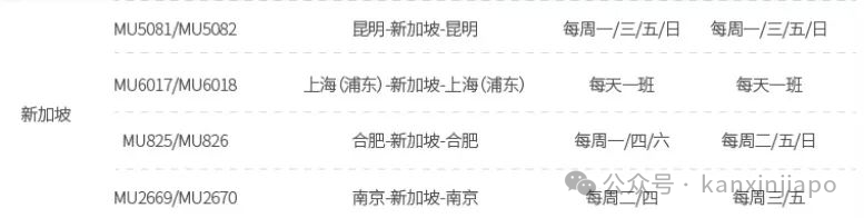 中新互免签证,新加坡酒店搜索量暴增,机票价格翻番!“可以在新马反复往来居住了”