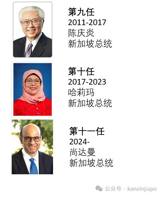 尚达曼任国立大学NUS名誉校长,社科大学SUSS更名焕新