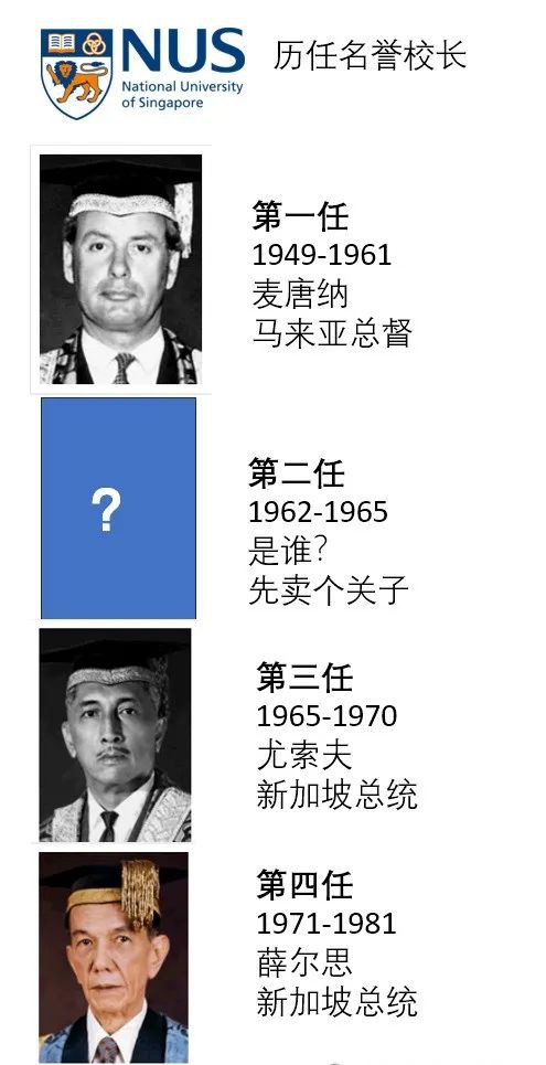 尚达曼任国立大学NUS名誉校长,社科大学SUSS更名焕新