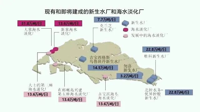 新加坡华人占74%，国歌为何用马来语唱？