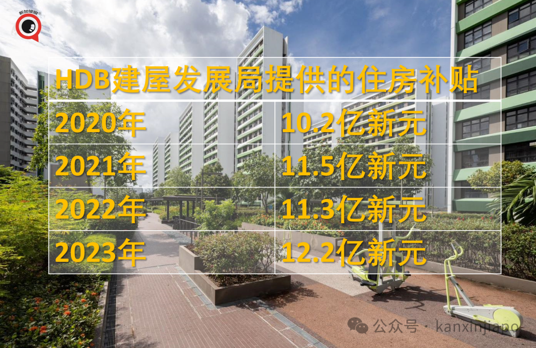 新加坡人大学毕业10年不吃不喝买房付清,真能做到吗?