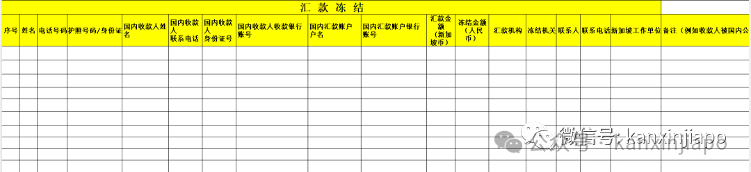 独家 | 新加坡汇款公司涉嫌欺诈血汗钱，公司内幕大揭底