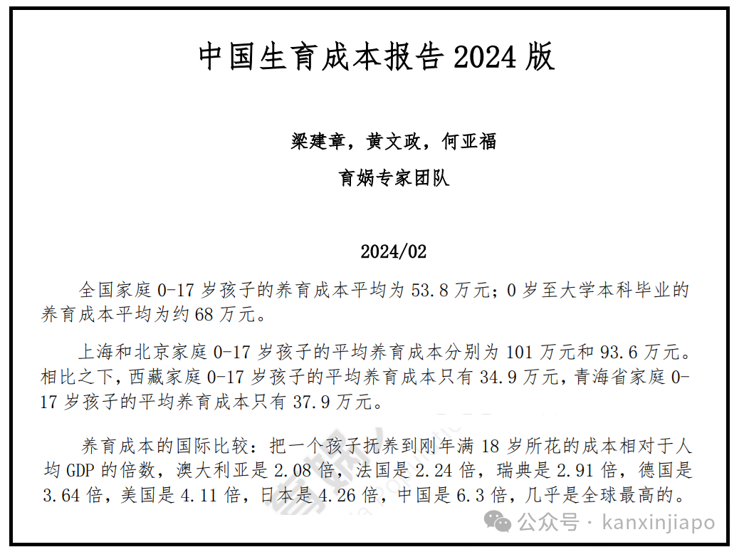 中国养育孩子成本68万人民币!新加坡看了哭晕在厕所