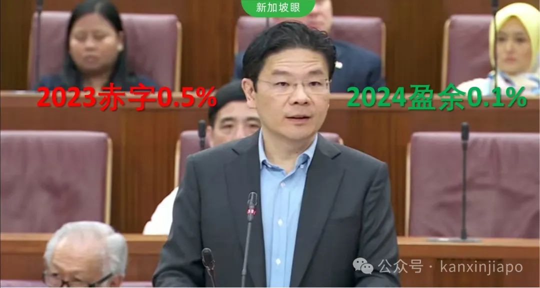 新加坡每家发600新币,50%个税回扣,将来可能建核电厂