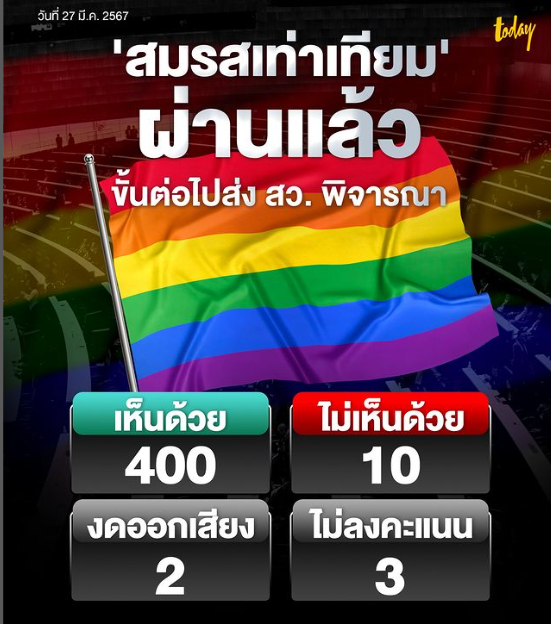 朝同性婚姻合法化迈近一步！泰国这条划时代的法律，终于通过了！
