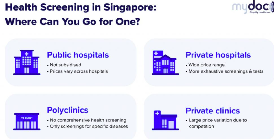 新加坡哪里可以做健康体检？多少钱？