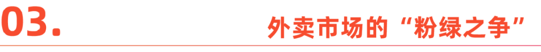 马来西亚激战新经济：新茶饮冉冉升起，打车外卖进入市场整合