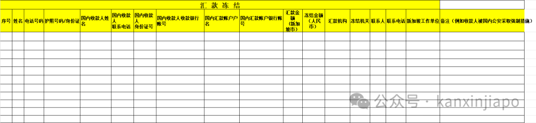 汇款回中国资金被冻结！200名受害者不忍了，要对新加坡三家汇款公司集体诉讼