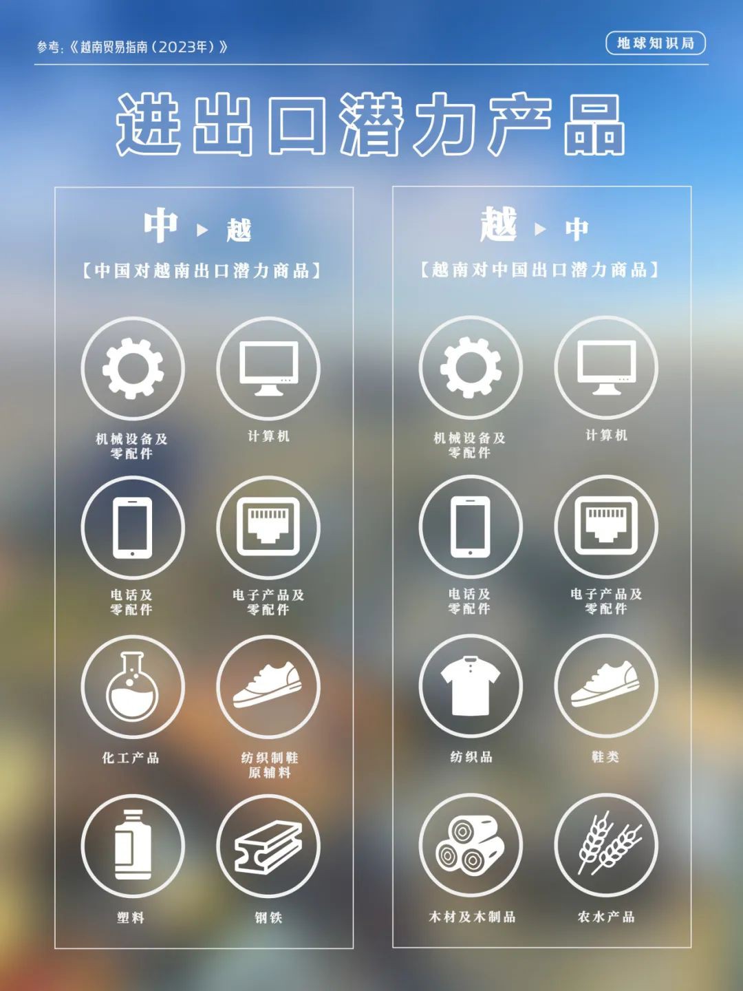 越南，中国老板的快乐福地？