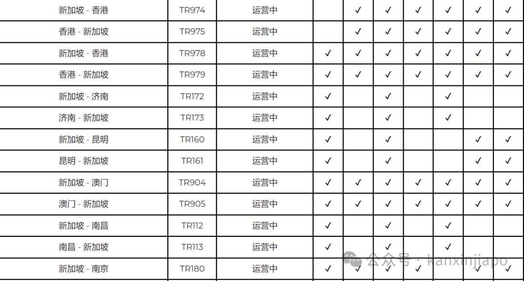 酷航获评为年度具价值航空公司!新加坡飞武汉、郑州的客机升级