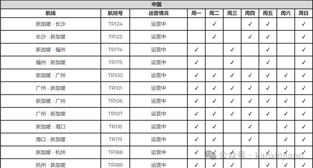 酷航获评为年度具价值航空公司!新加坡飞武汉、郑州的客机升级