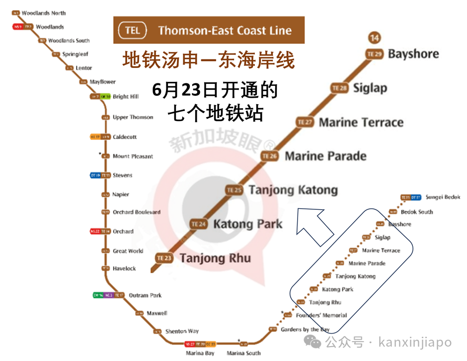 即将通车!新加坡新增7个地铁站,去东海岸终于便利了