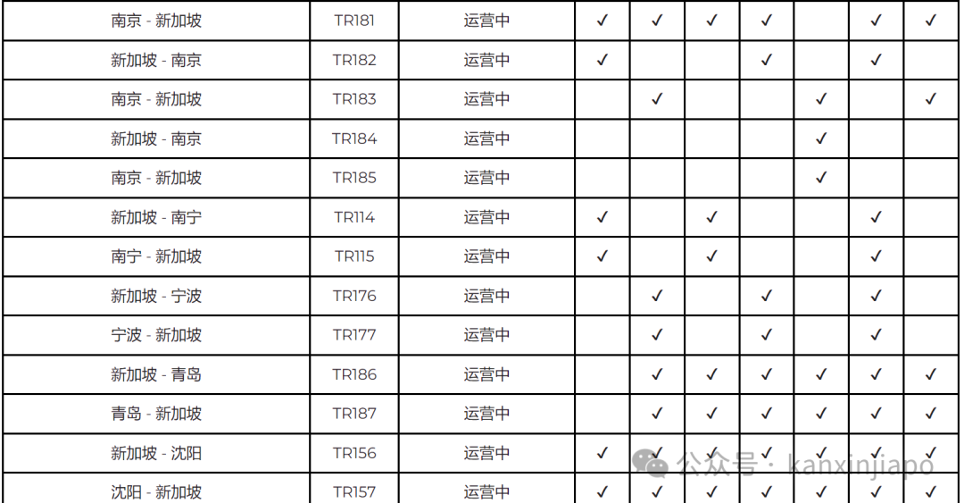 酷航获评为年度具价值航空公司!新加坡飞武汉、郑州的客机升级