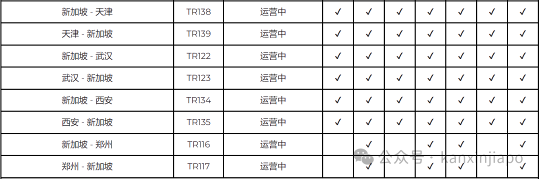 酷航获评为年度具价值航空公司!新加坡飞武汉、郑州的客机升级