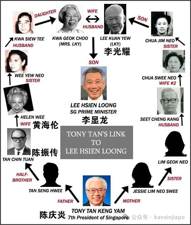 新加坡富豪榜上唯一女性,与李光耀是亲戚!低调名媛周玉琴,不爱奢侈品独爱旗袍