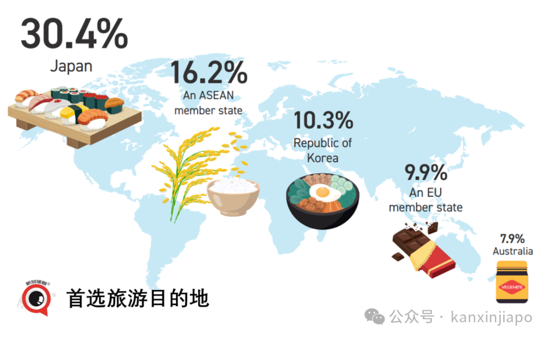 东升西降?中美选边,东南亚首次超半选中国