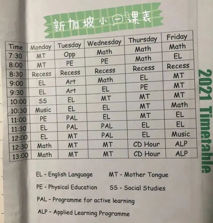 3娃妈妈定居新加坡16年，我后悔了？