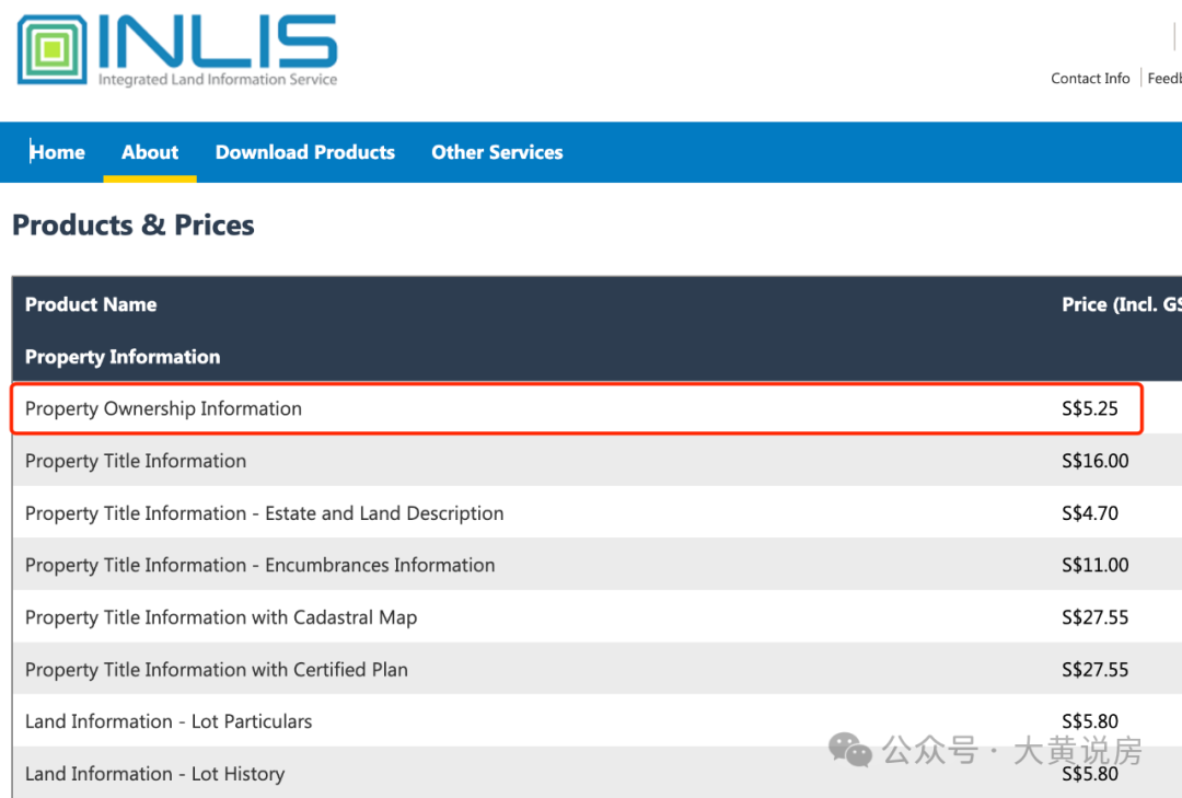 在新加坡买房，有了这些文件就是“房产证”