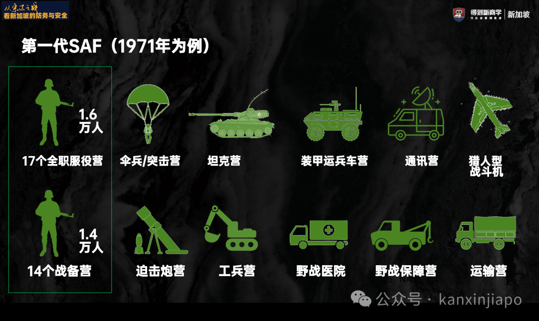 青年深夜砍人夺枪交火,警察2死1伤,7人被拘,1人为新加坡籍!
