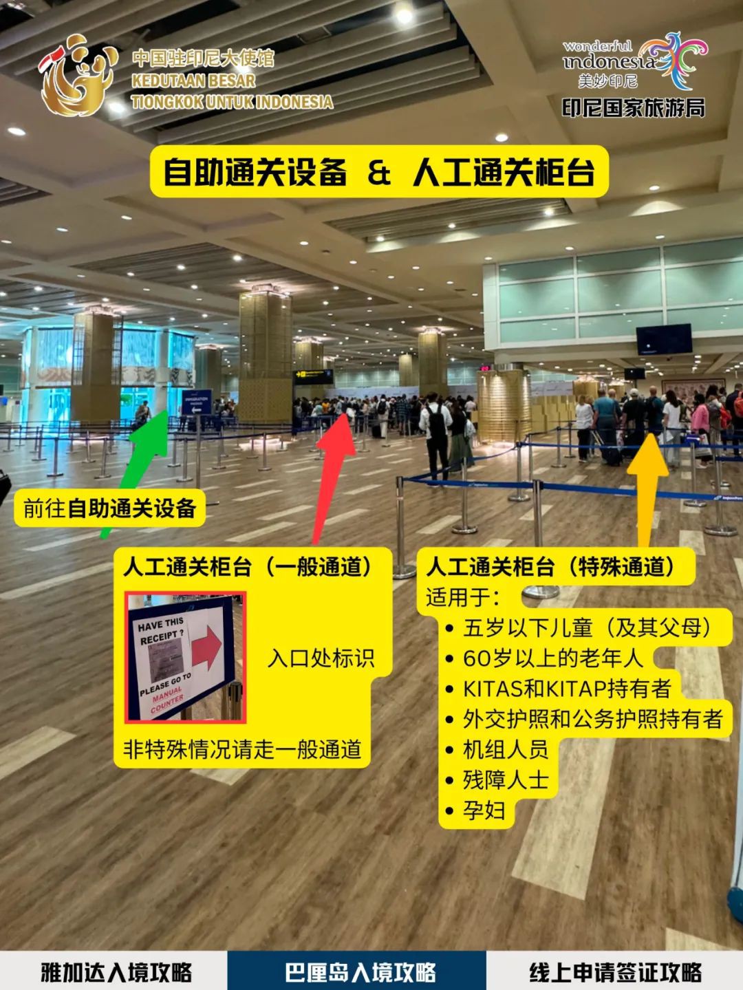 10秒丝滑入境印尼全攻略,快收藏!