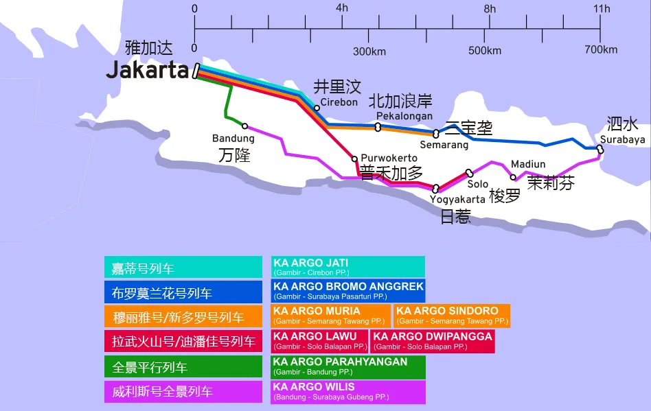印尼风景天花板!坐着火车游爪哇,重新定义旅行