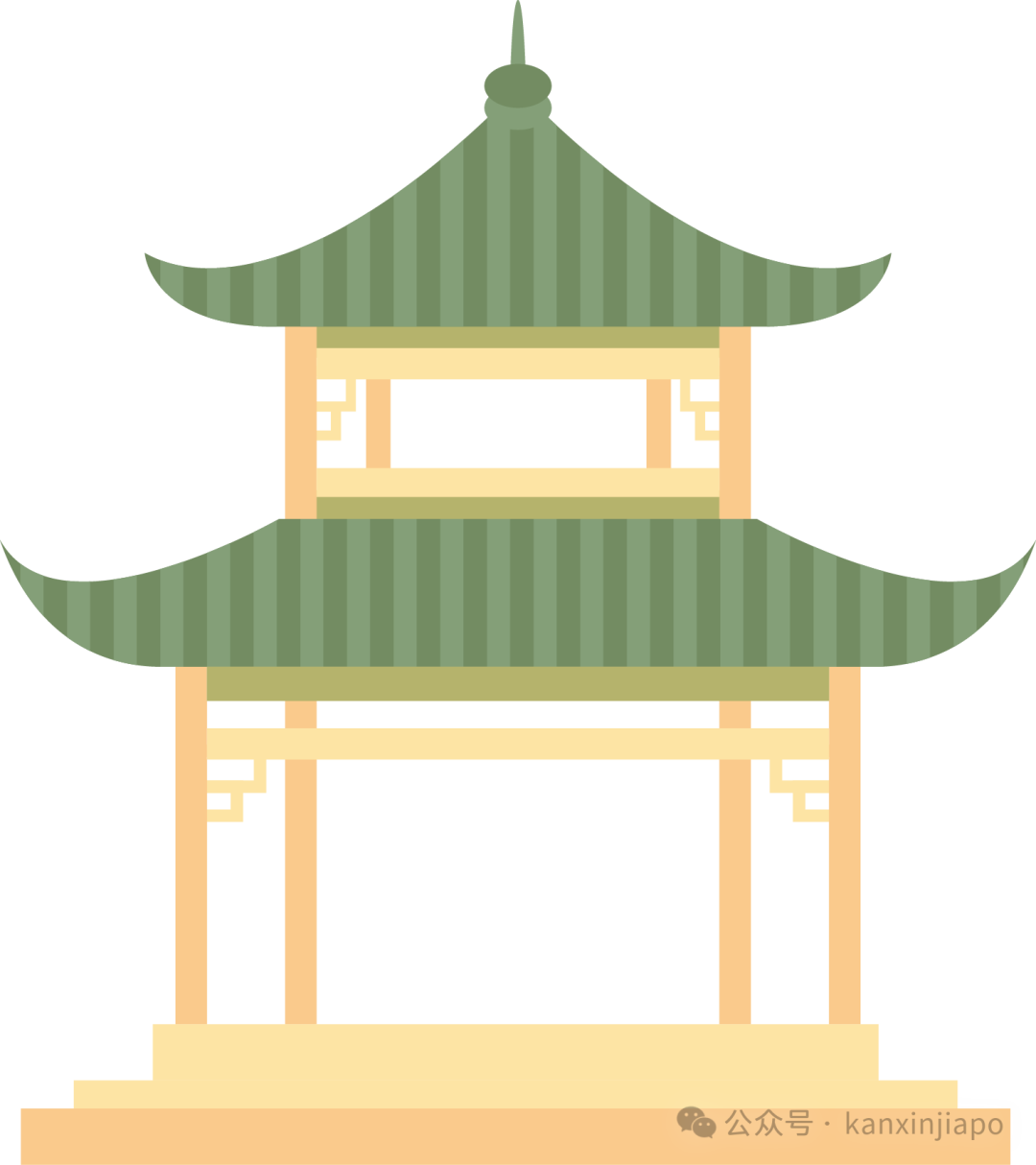 新加坡西部逛什么?神仙公园N种打开方式