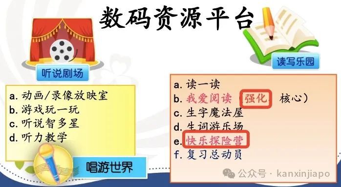 “带着六岁娃放弃上海国际学校,入读新加坡政府小学,我后悔了吗?”