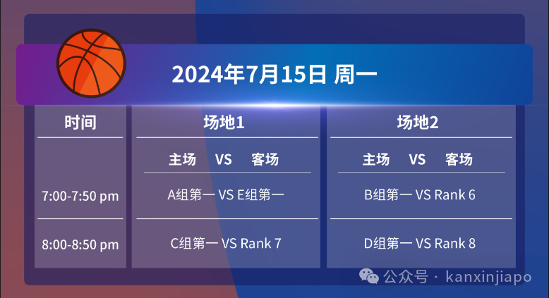 第9届“工行杯”中资企业(新加坡)协会篮球赛盛大开赛