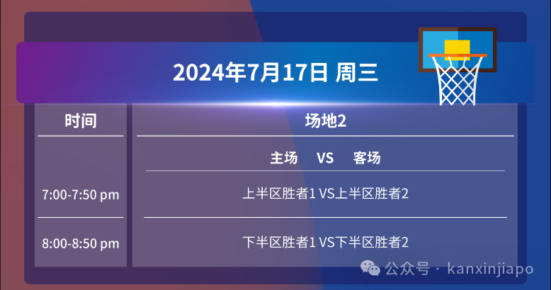 第9届“工行杯”中资企业(新加坡)协会篮球赛盛大开赛