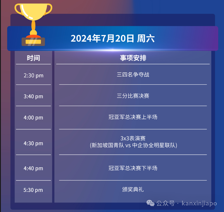 第9届“工行杯”中资企业(新加坡)协会篮球赛盛大开赛