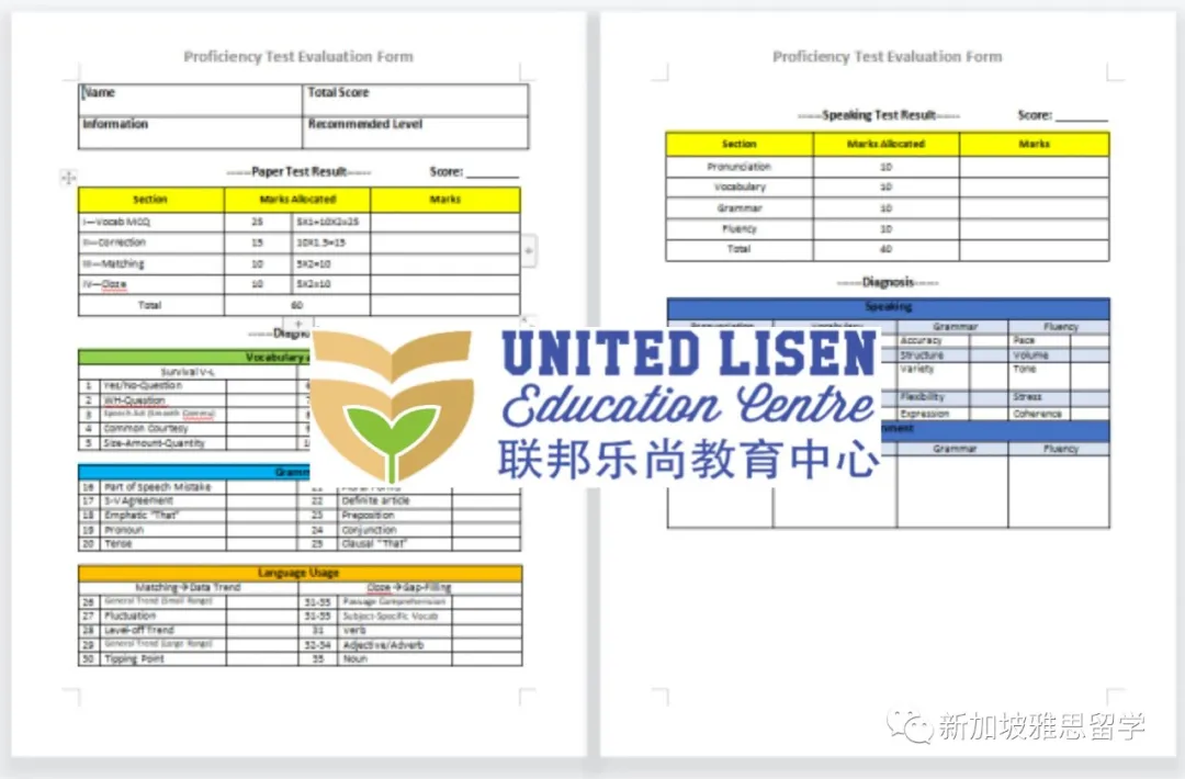 如果不想二刷，在新加坡找雅思机构就别太老实！