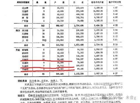 越南是什么时候开始独立建国的？
