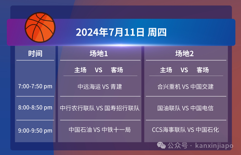 第9届“工行杯”中资企业(新加坡)协会篮球赛盛大开赛