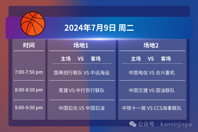 第9届“工行杯”中资企业(新加坡)协会篮球赛盛大开赛