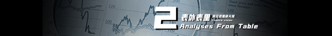 现在到越南掘金，会太晚吗？