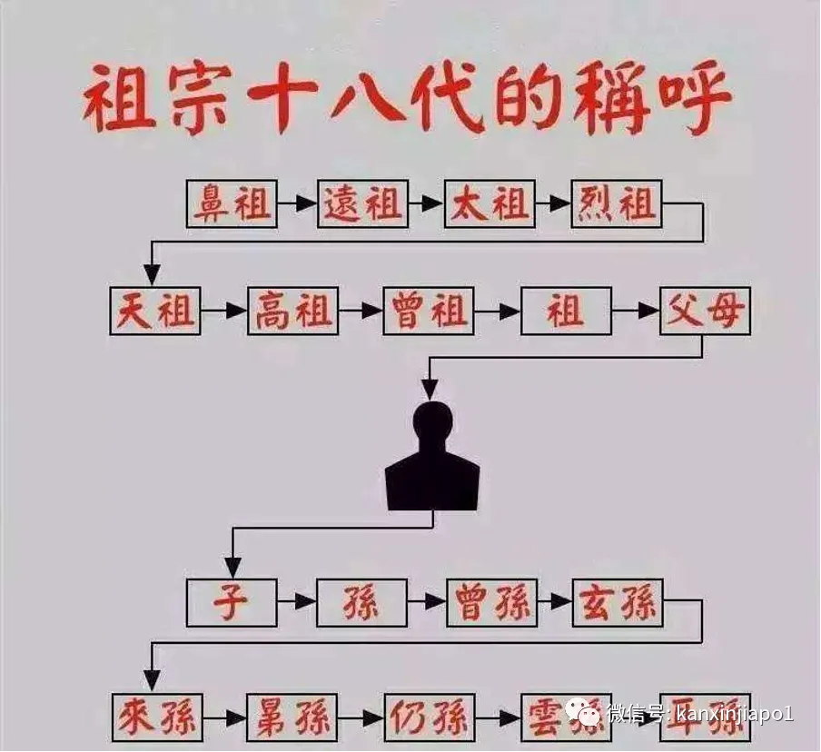 今天是中元节,一文看懂:鬼为什么只能飘,不能走?