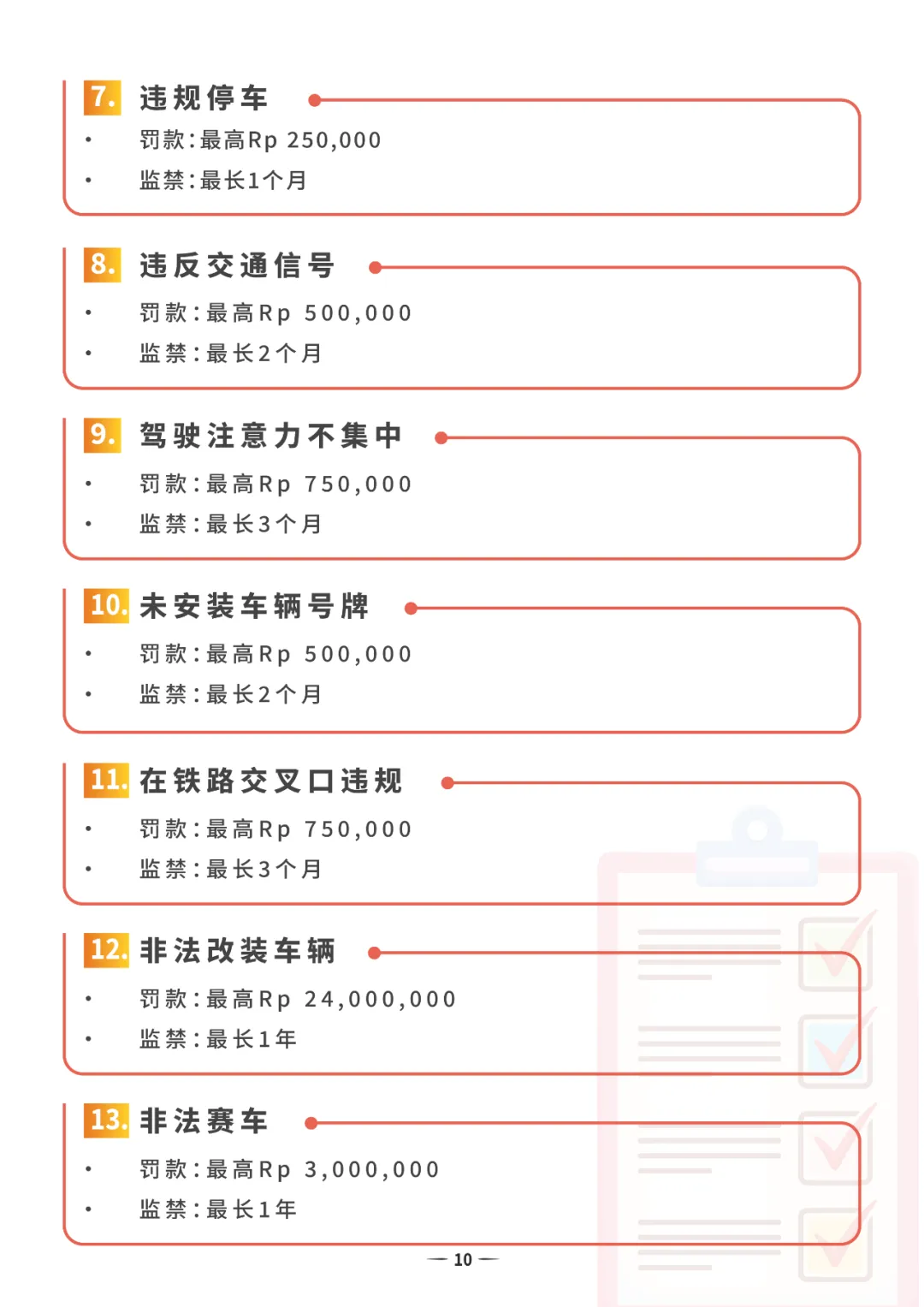 在印尼自驾旅行,请收好这份指南