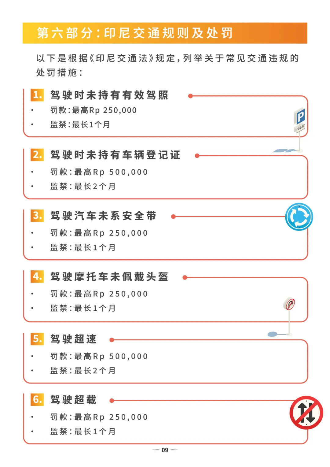 在印尼自驾旅行,请收好这份指南