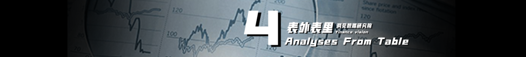 现在到越南掘金，会太晚吗？